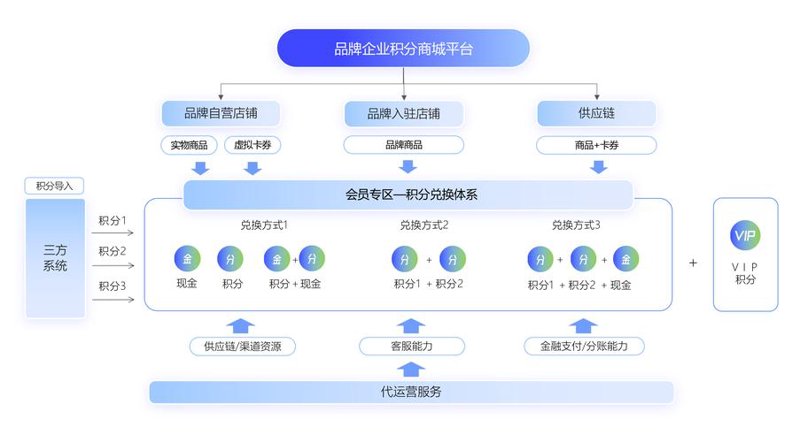 武汉百业网：把握行业动态的关键窗口